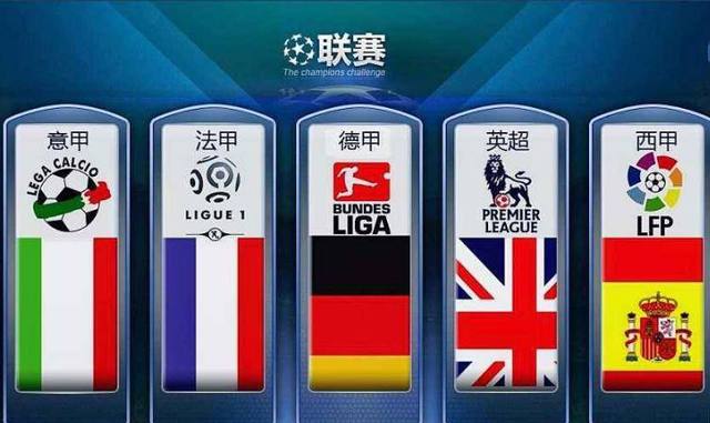 消费习惯以